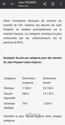 Tableau post-impressionniste de Jean PIAUBERT, Huile sur carton, École française